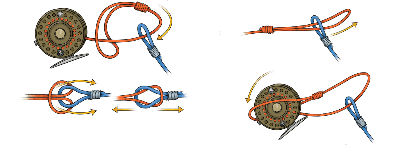 attaching backing line to fly reel Connecting Loops in Fly Fishing Lines