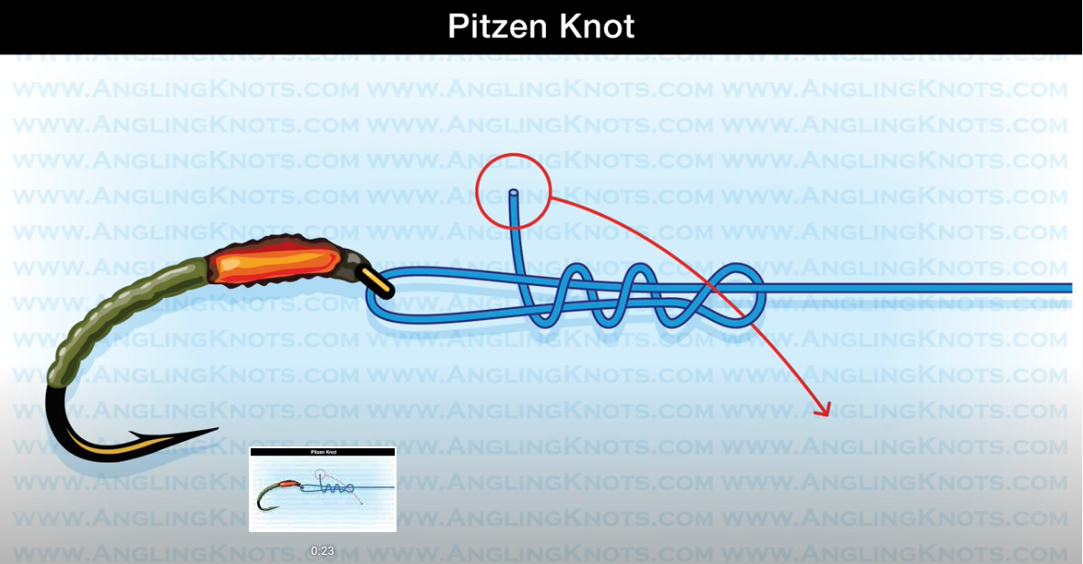 What is a French Leader in Fly Fishing? - Guide Recommended