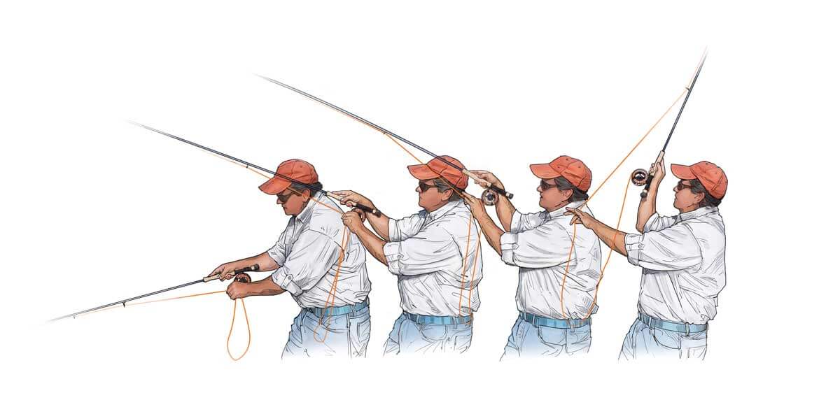 5 tips to help improve your fly casting and fly fishing with a fly rod