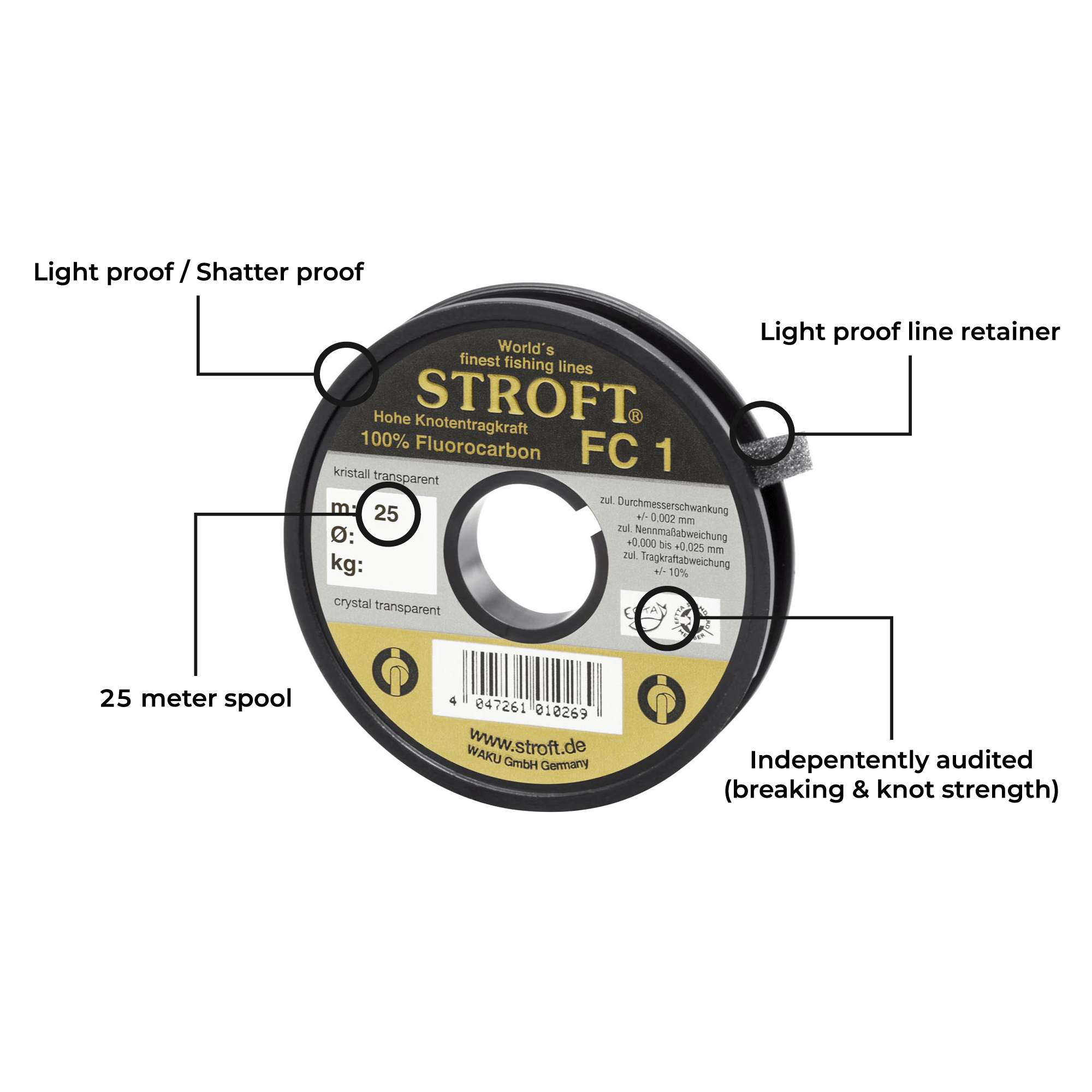 STROFT FC1 TIPPET