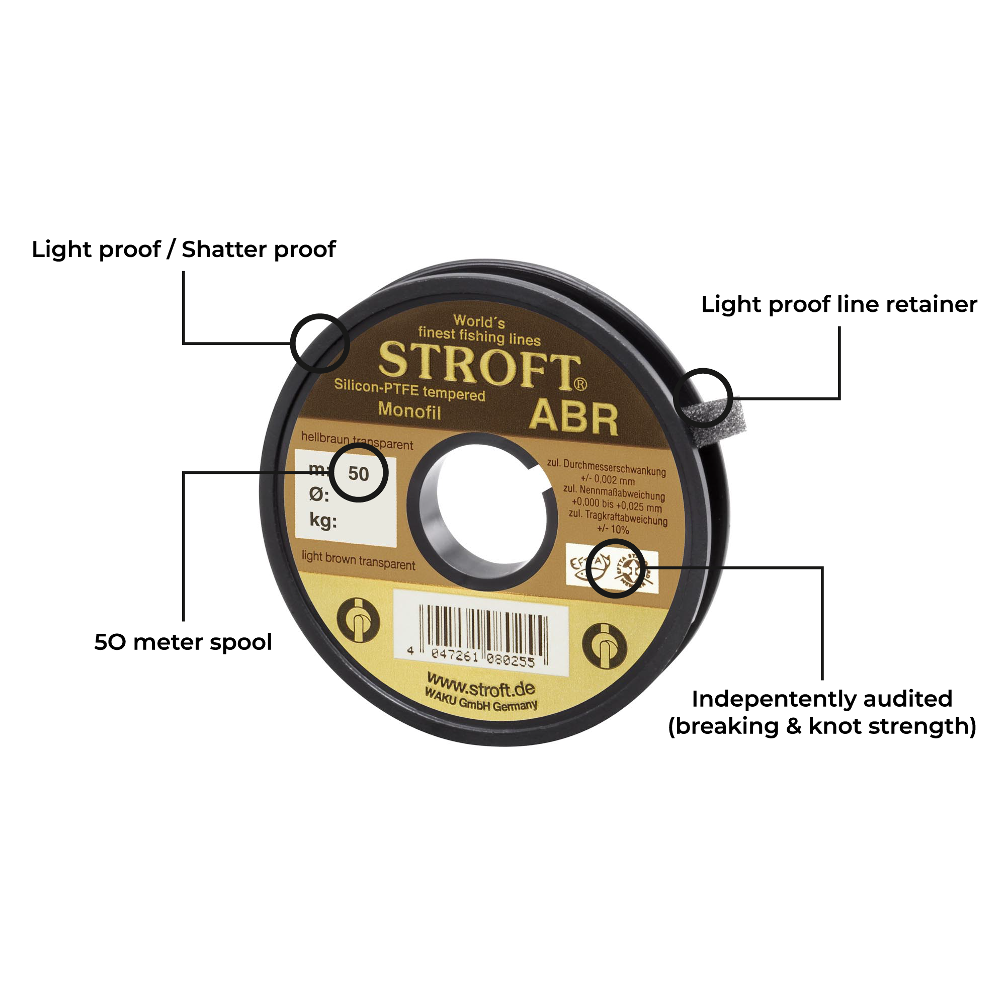 Tippet STROFT ABR Tippet