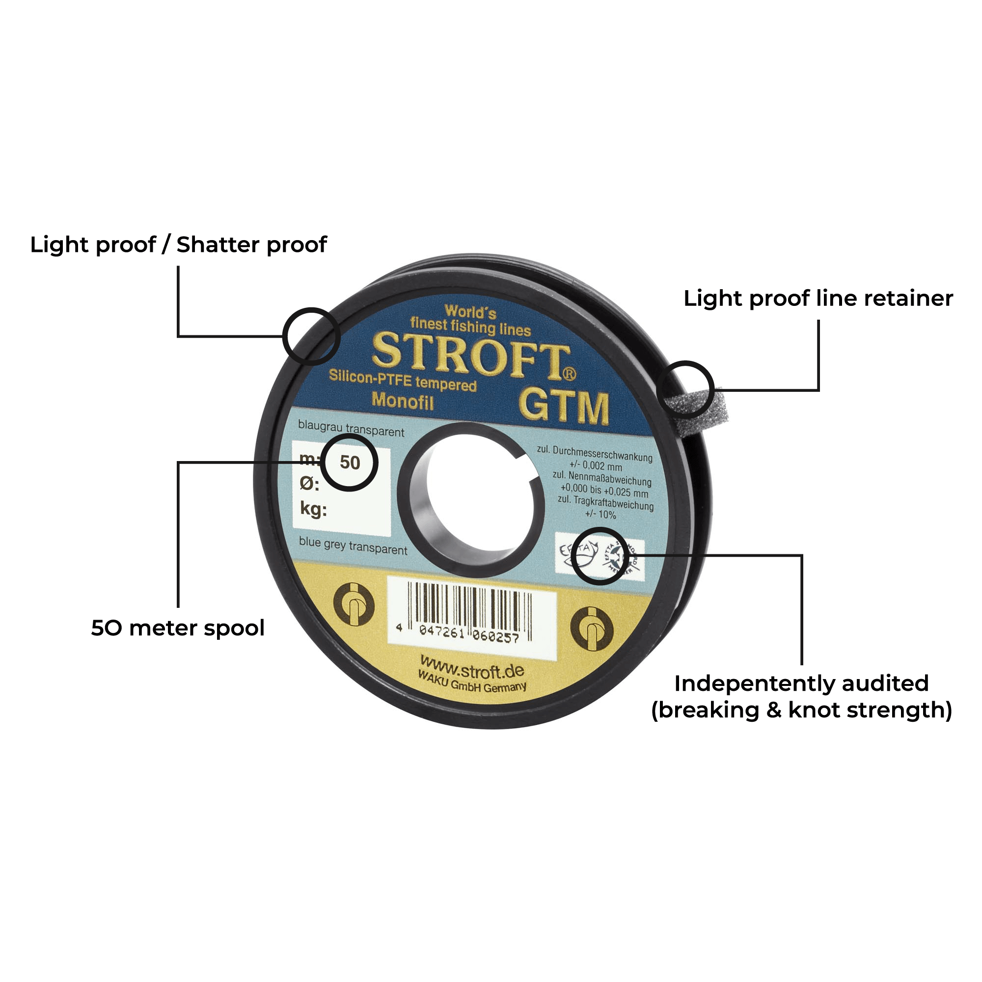 STROFT GTM Tippet