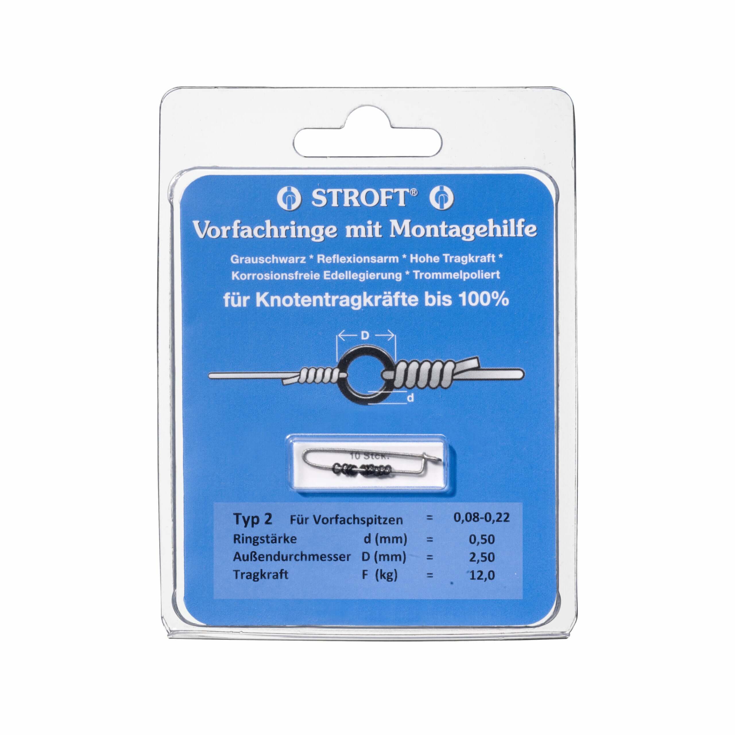 Tippet Stroft Rigrings