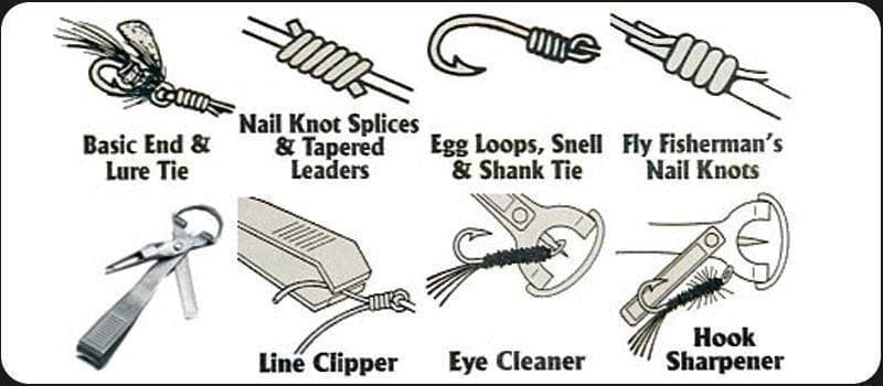 Accessories Tie-Fast Combo Tool