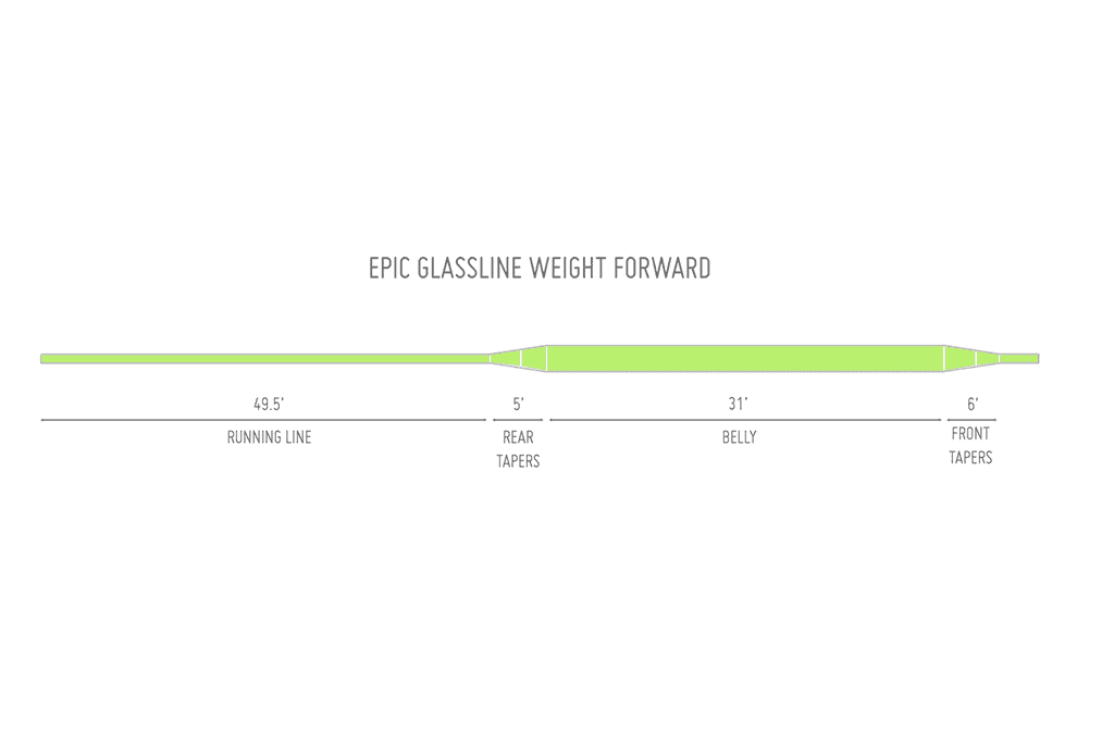 Fly Line Epic Glassline Weight Forward