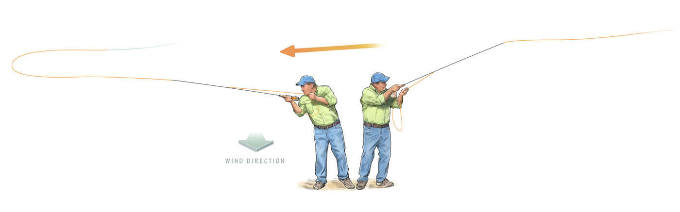 Tips for casting in windy conditions