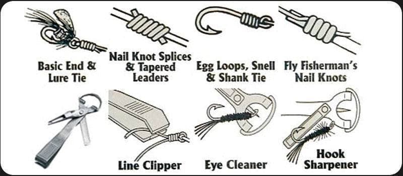 Angler's Accessories Tie Fast Knot Tyer