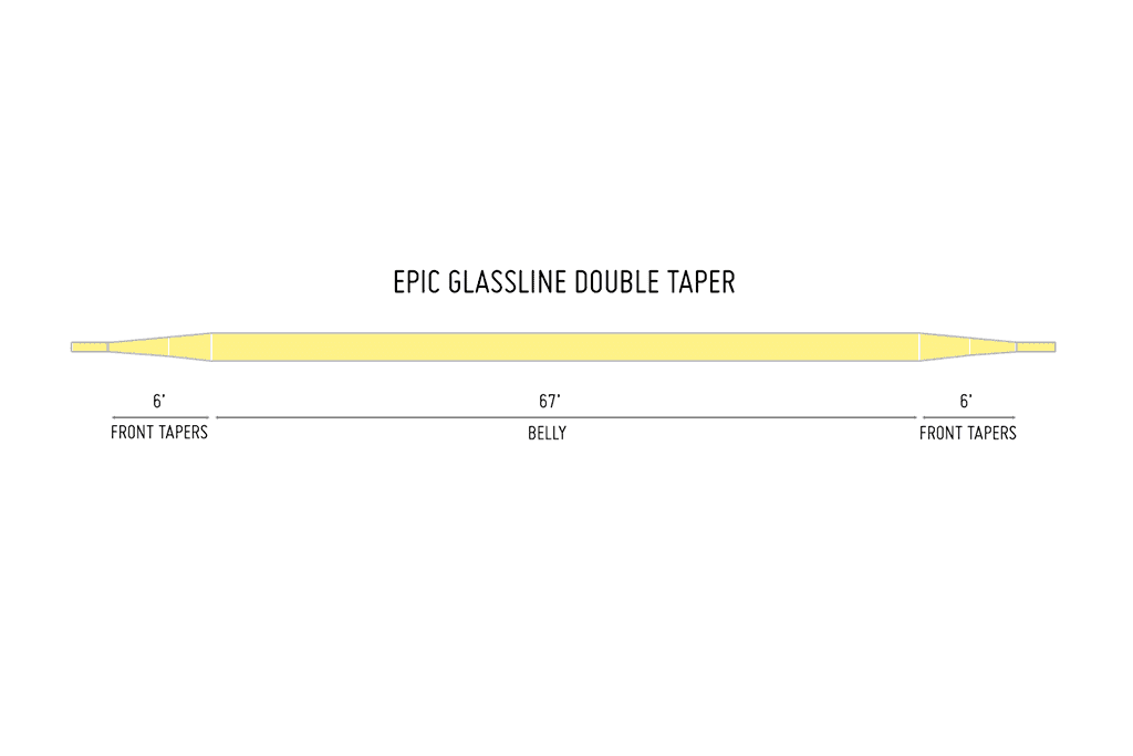 Epic Glassline Double Taper Fly Line