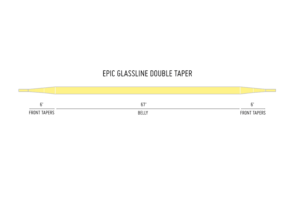 Fly Line Epic Glassline Double Taper