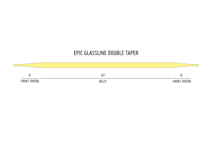 Epic Glassline Double Taper Fly Line - Precision Tapering