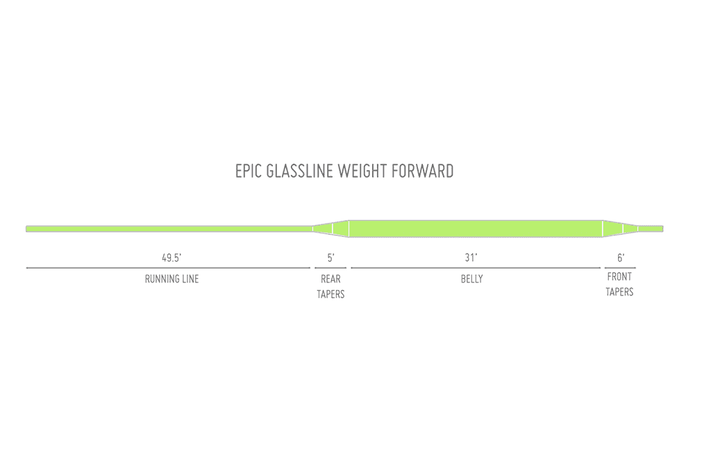 Epic Glassline Weight Forward